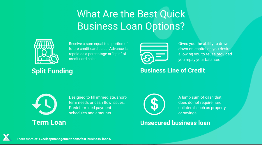 Instant Funding Business Loan