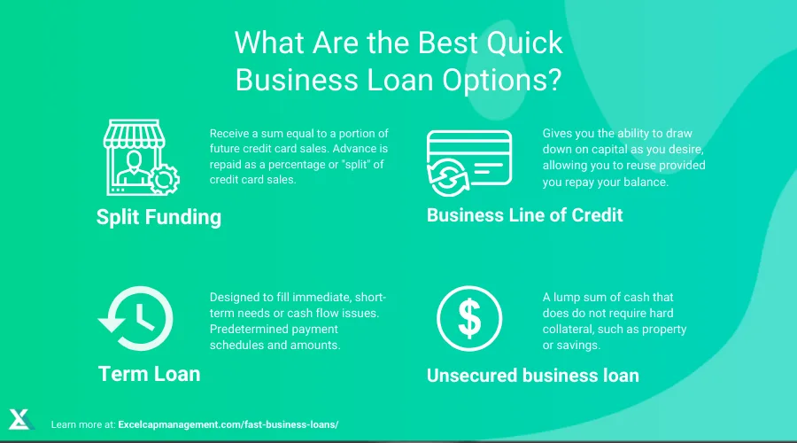 Instant Funding Business Loan
