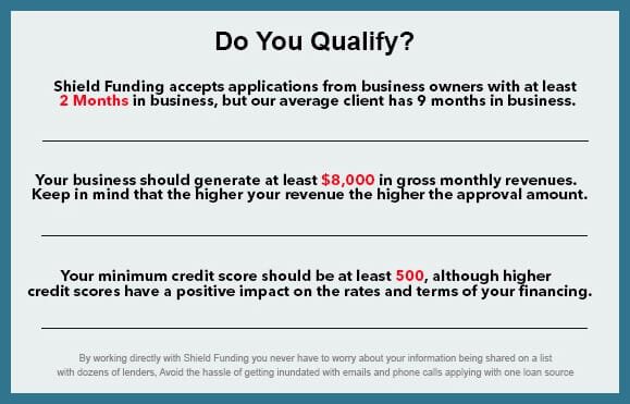 Legitimate Bad Credit Business Loan Legitimate Bad Credit Business Loan